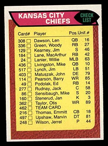1976 Topps 462 Chiefs Csapatát Lista Kansas City Chiefs (Foci Kártya) EX/MT Chiefs