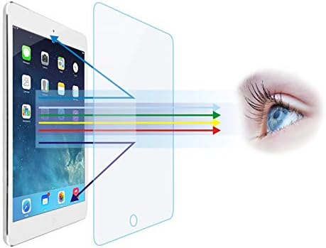 Entwth Full Screen Anti Kék Fény Edzett Üveg Protector[2 Csomag] iPad Mini 4/Mini 5. generációs 7,9 hüvelykes [Eye Care,Enyhíti