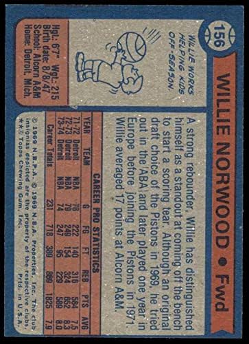 1974 Topps 156 Willie Norwood-Detroit Pistons (Kosárlabda Kártya) NM Pistons Jackson Állami Egyetem