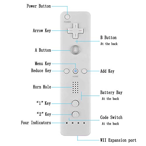 Lactivx Wii Távirányító,Vezeték nélküli Gesztus Vezérlő Szilikon Esetben Csuklópántot a Wii Wii U Konzolt (1 Csomag, Fehér)