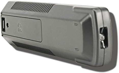 TeKswamp Video Projektor Távirányító Panasonic PT-DZ8700
