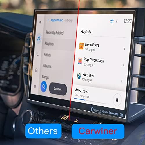 Carwiner képernyővédő fólia Kompatibilis 2022 2023 Toyota Tundra 14In Navigáció Kijelző Edzett Üveg Érintőképernyő Protector
