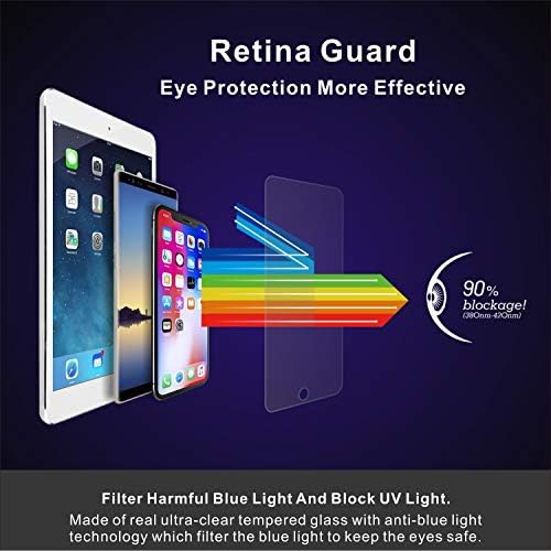 Entwth Képernyő Anti Kék Fény Edzett Üveg Protector[2 Csomag] iPad 10.2 (2019/2020/2021 Kiadás,7./8./9. Gen) [Eye Care,Enyhíti