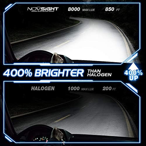 NOVSIGHT H11 H8 H9 H16(JP) tompított fényt kibocsátó LED Fényszóró/Köd-Villanykörte, 72W 10,000 LM 6,000 K Fényes Fehér Rendkívül