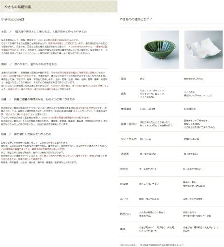 Kínai Nyitva Yume Saika 9 Leves Labdát, 9.9 x 3.1 inch (22.7 x 8 cm), 1,600 cc, Étterem, Kereskedelmi célú Felhasználás