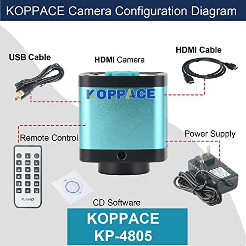 KOPPACE TF Kártya Fotózás 48MP Mikroszkóp Ipari Kamera 1080P 60FPS HDMI/USB HD Kimenet